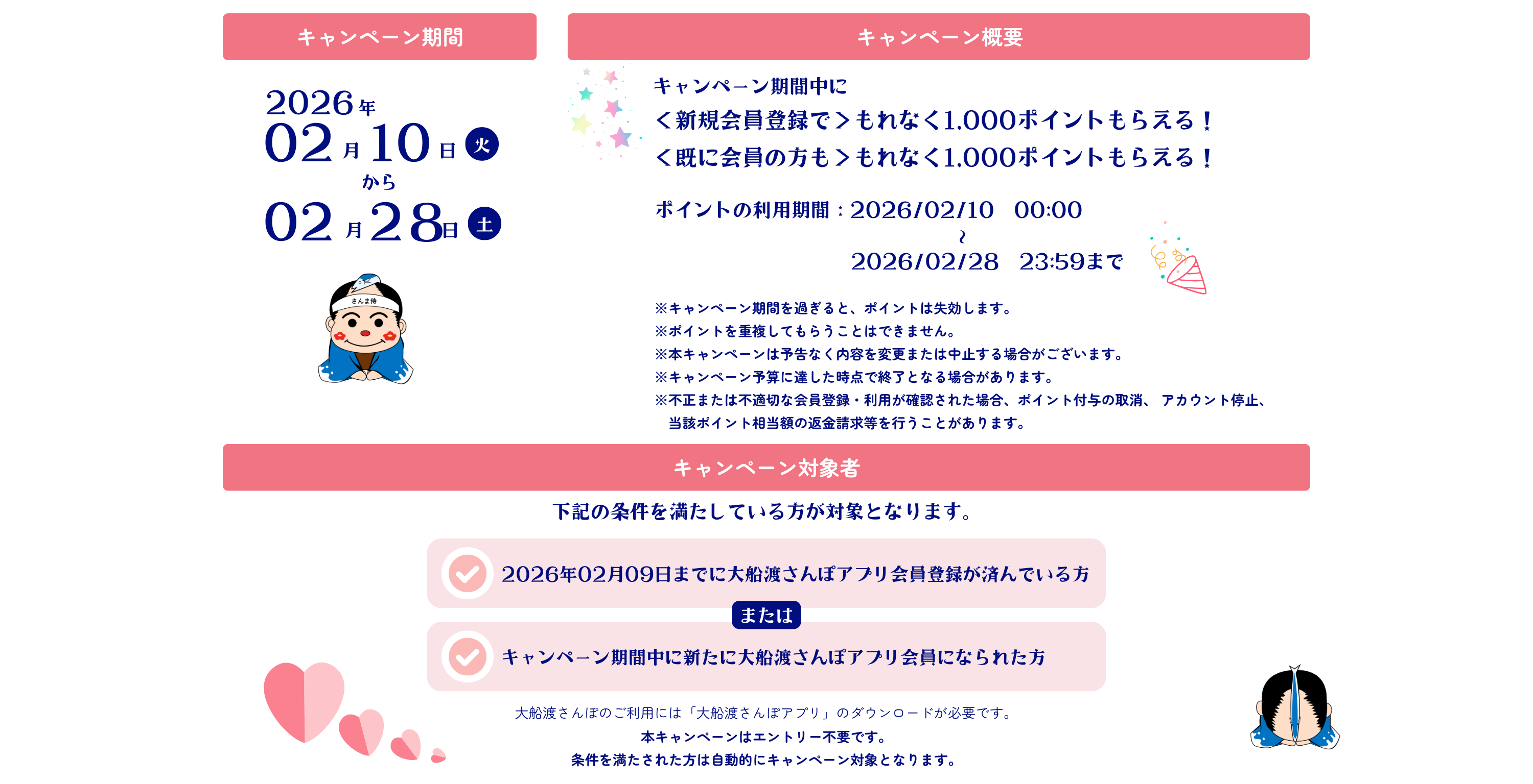 キャンペーン概要